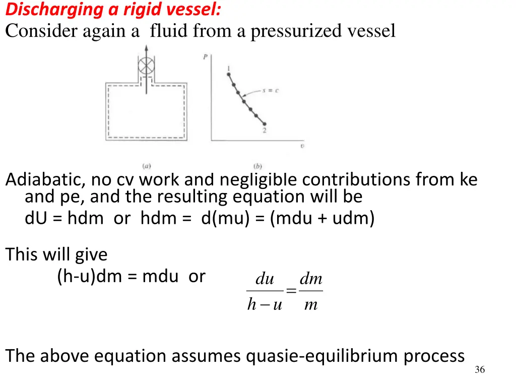 discharging a rigid vessel consider again a fluid
