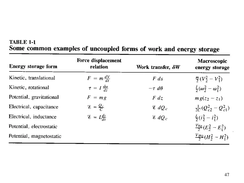 slide47