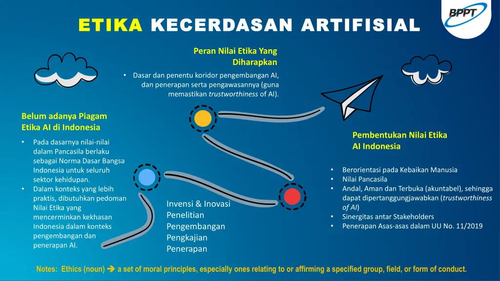 etika etika kecerdasan kecerdasan artifisial