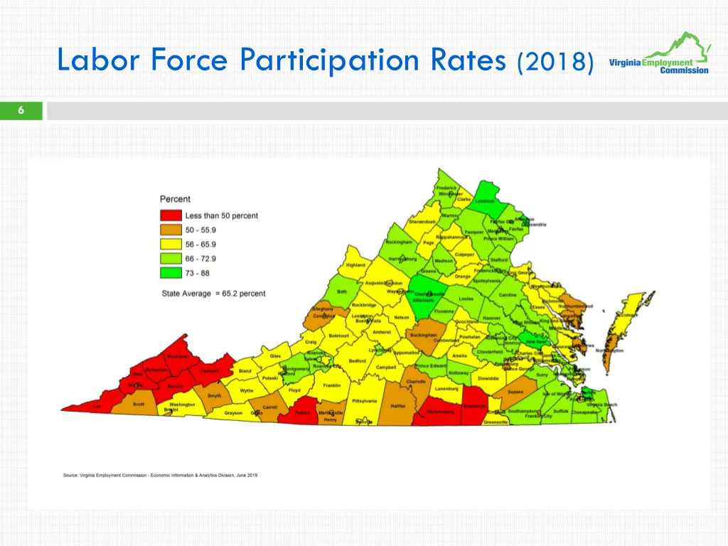 labor force participation rates 2018