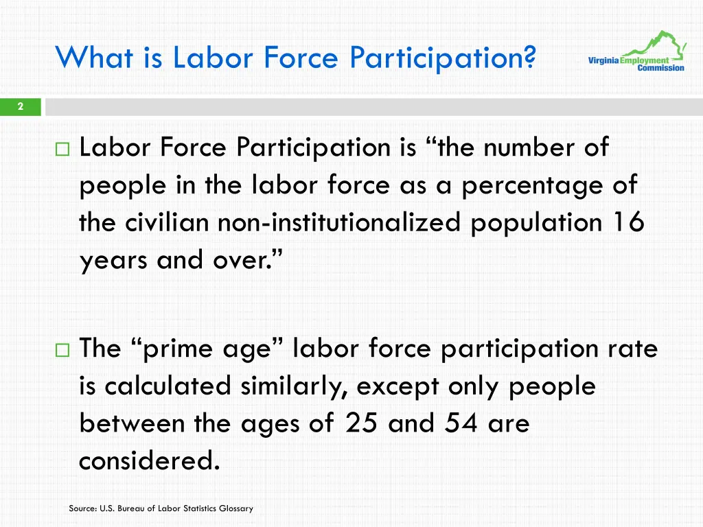 what is labor force participation