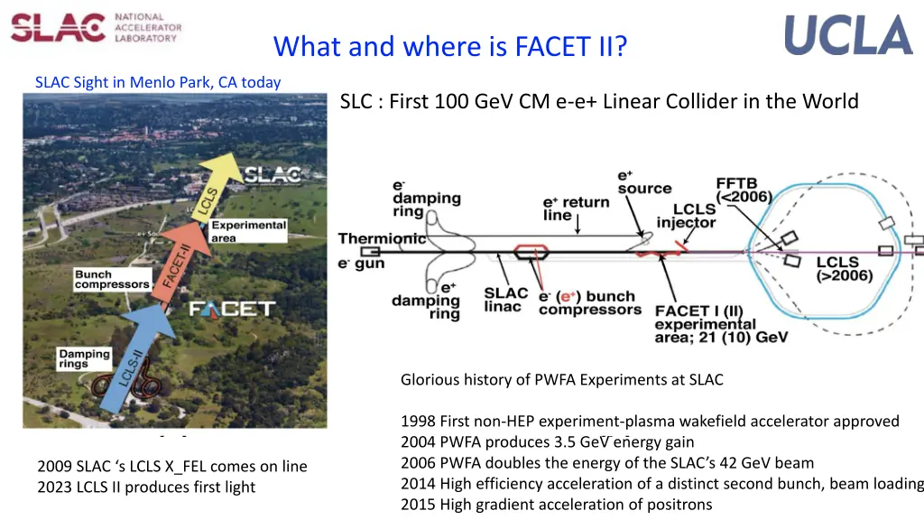 what and where is facet ii