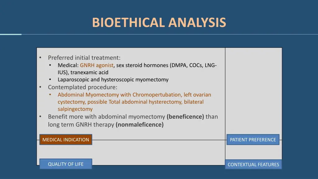 bioethical analysis 1