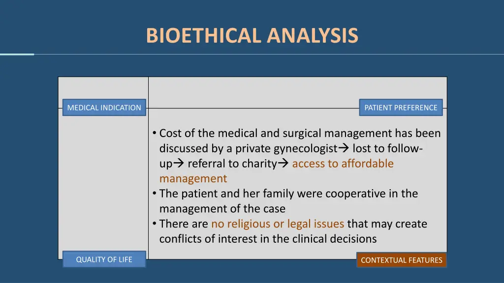 bioethical analysis 4