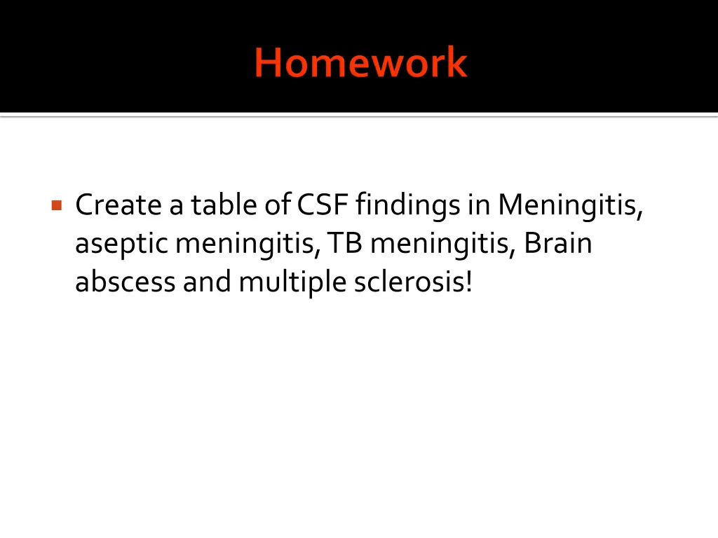 create a table of csf findings in meningitis