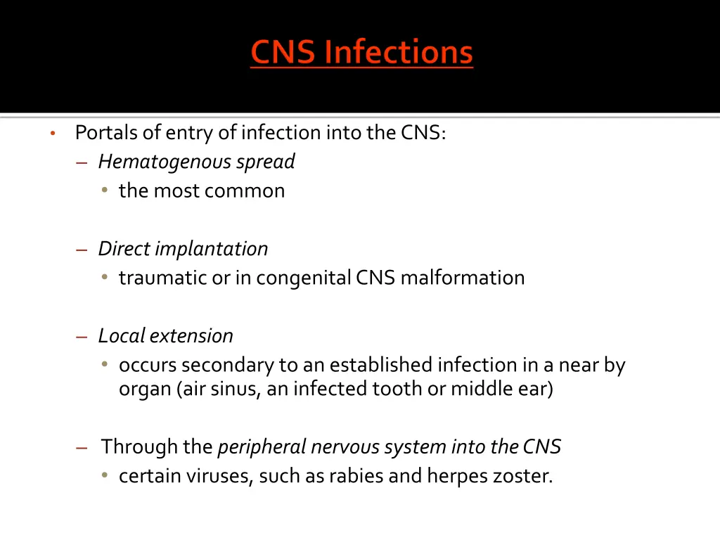 portals of entry of infection into