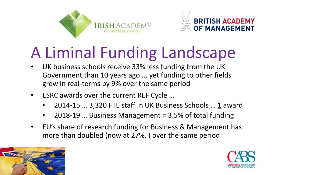 a liminal funding landscape uk business schools