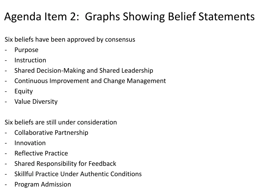 agenda item 2 graphs showing belief statements