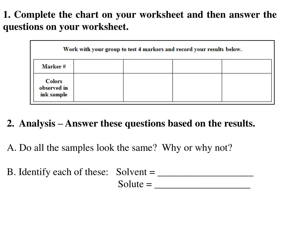 1 complete the chart on your worksheet and then