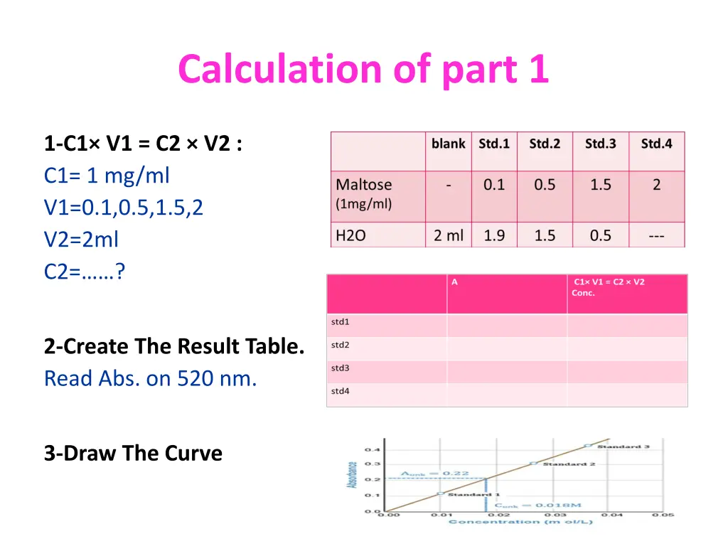 calculation of part 1