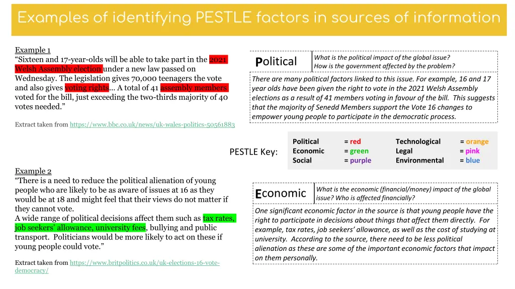 examples of identifying pestle factors in sources