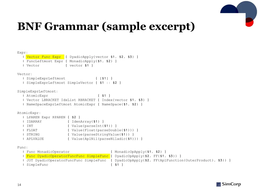 bnf grammar sample excerpt