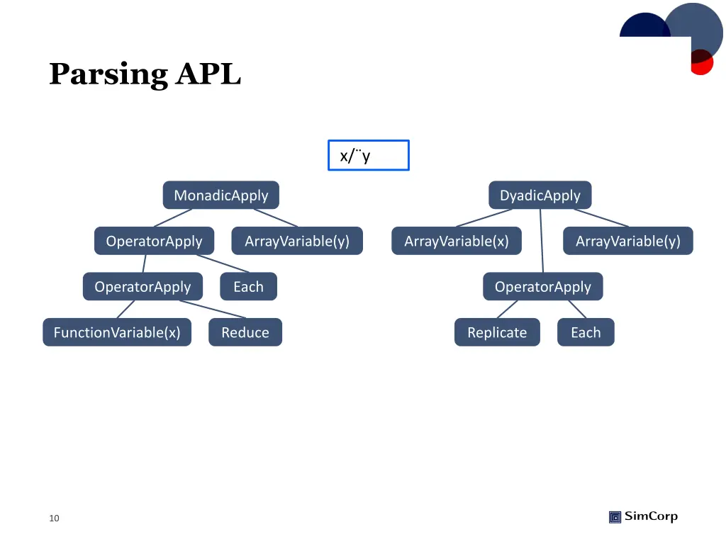 parsing apl 1