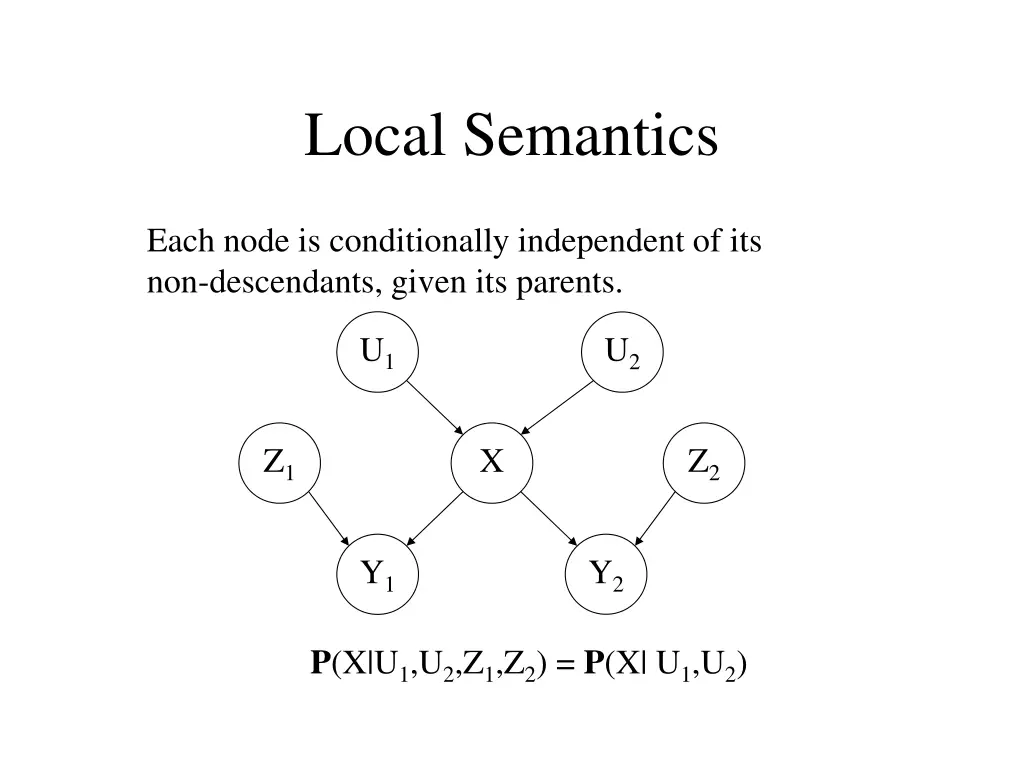 local semantics