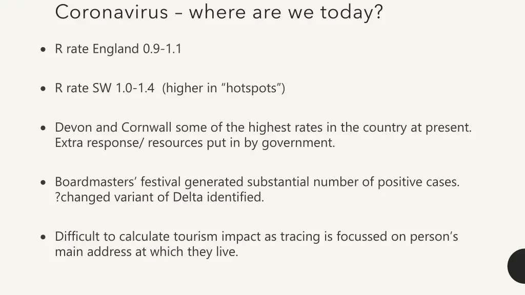 coronavirus where are we today