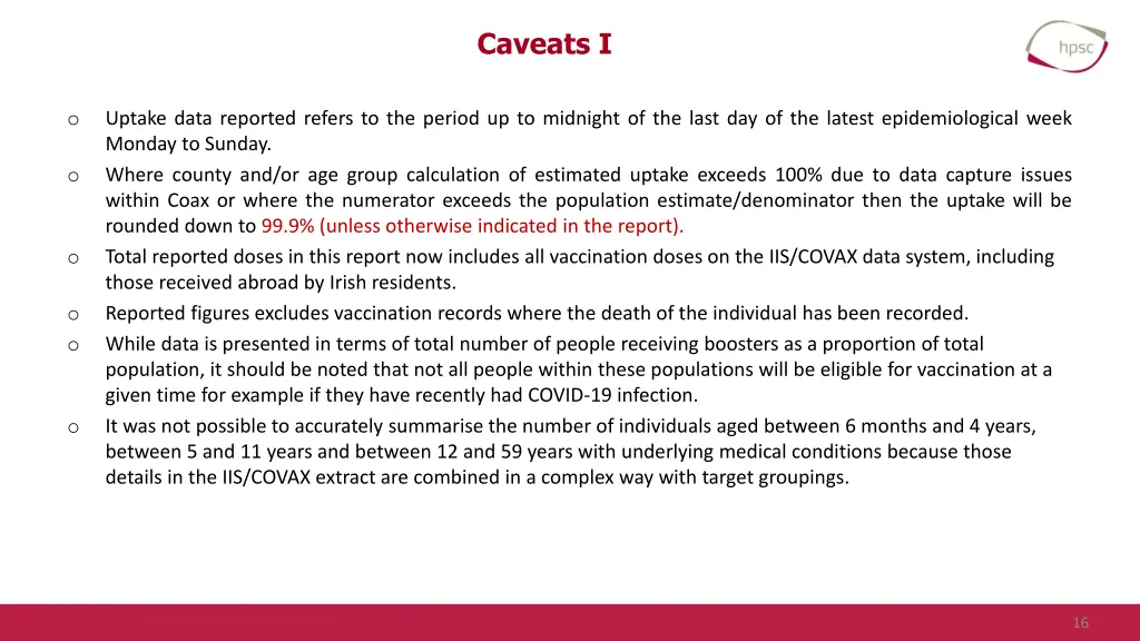 caveats i