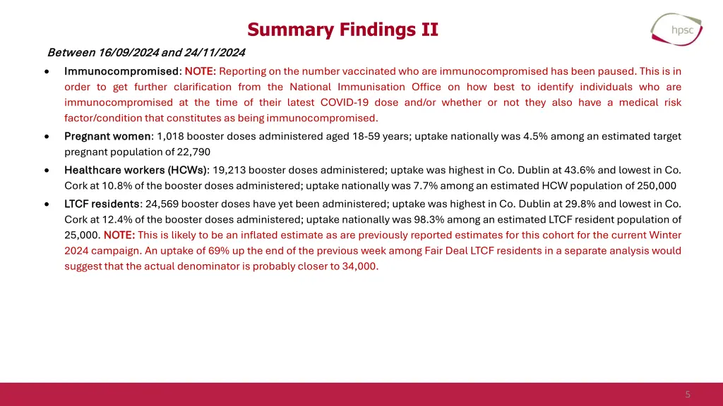 summary findings ii 11 2024 2024 note reporting