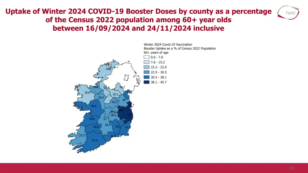 uptake of winter 2024 covid 19 booster doses 1