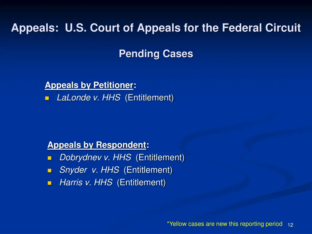appeals u s court of appeals for the federal 1
