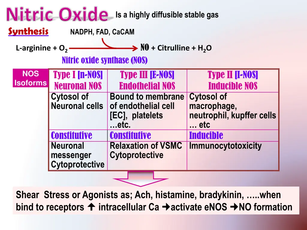 is a highly diffusible stable gas