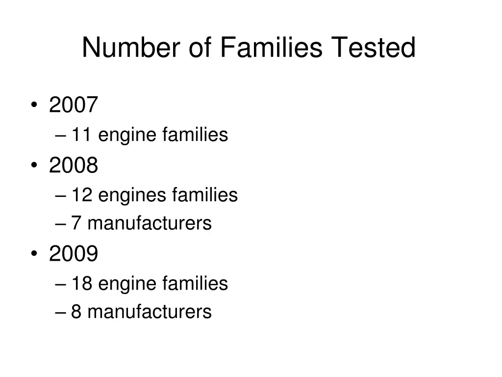number of families tested