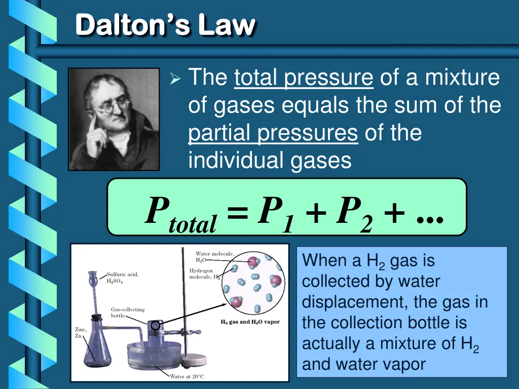 dalton s law dalton s law 2