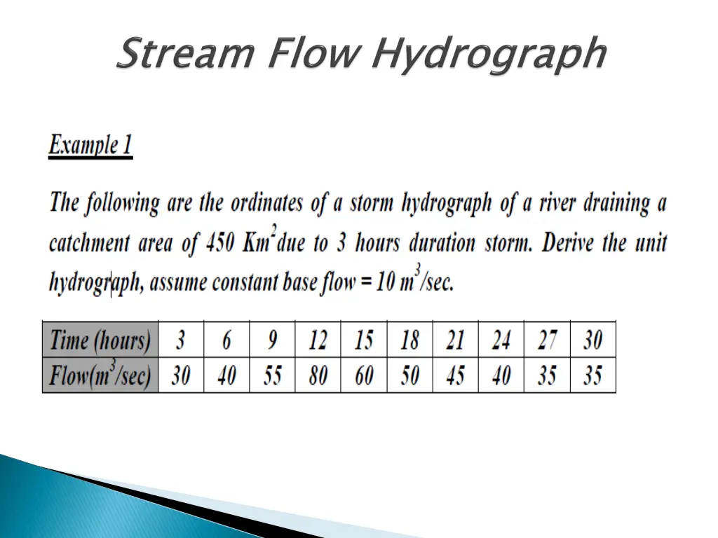 slide2