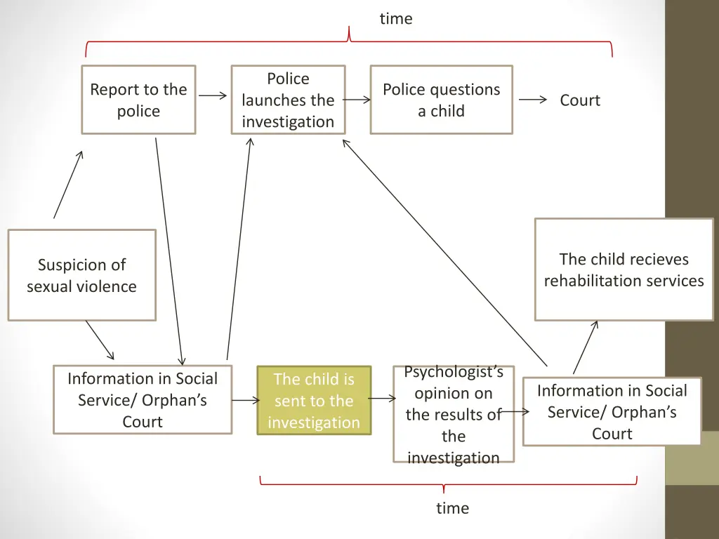 slide8