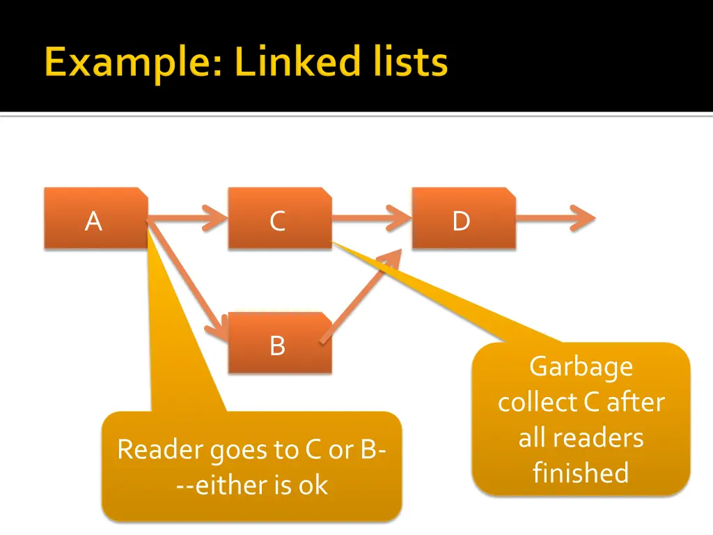 slide36