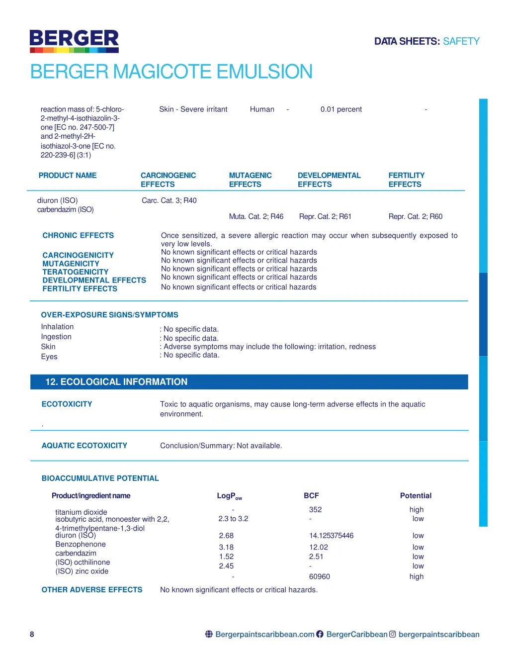 da tasheets safety 6