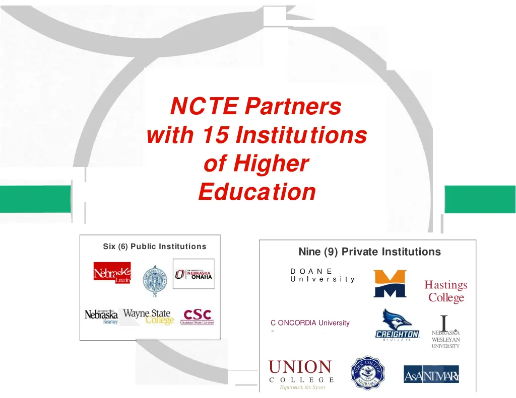 ncte partners with 15 institutions of higher