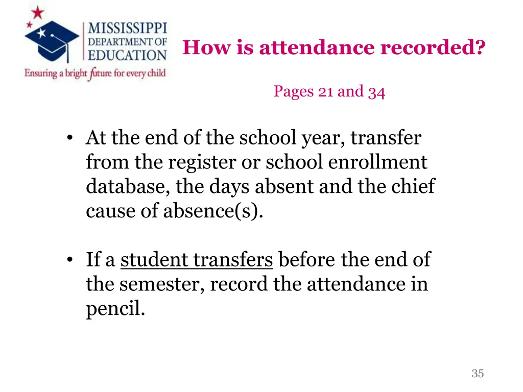 how is attendance recorded