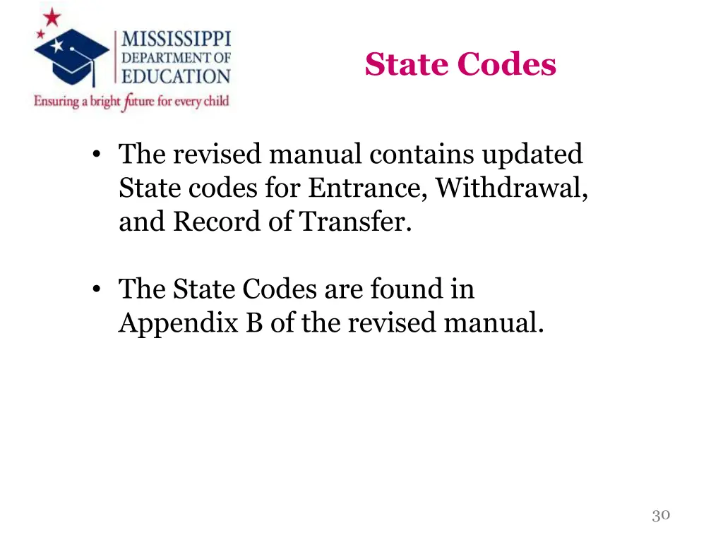 state codes