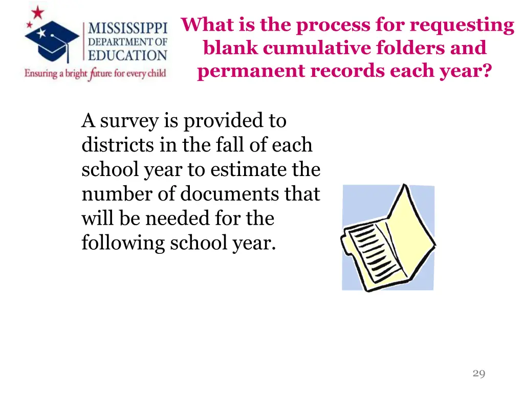 what is the process for requesting blank