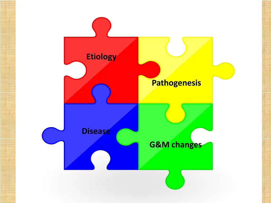 etiology