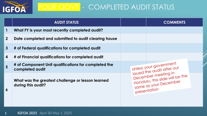 your govt completed audit status