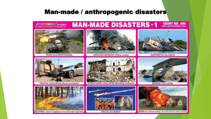 man man made anthropogenic disasters made