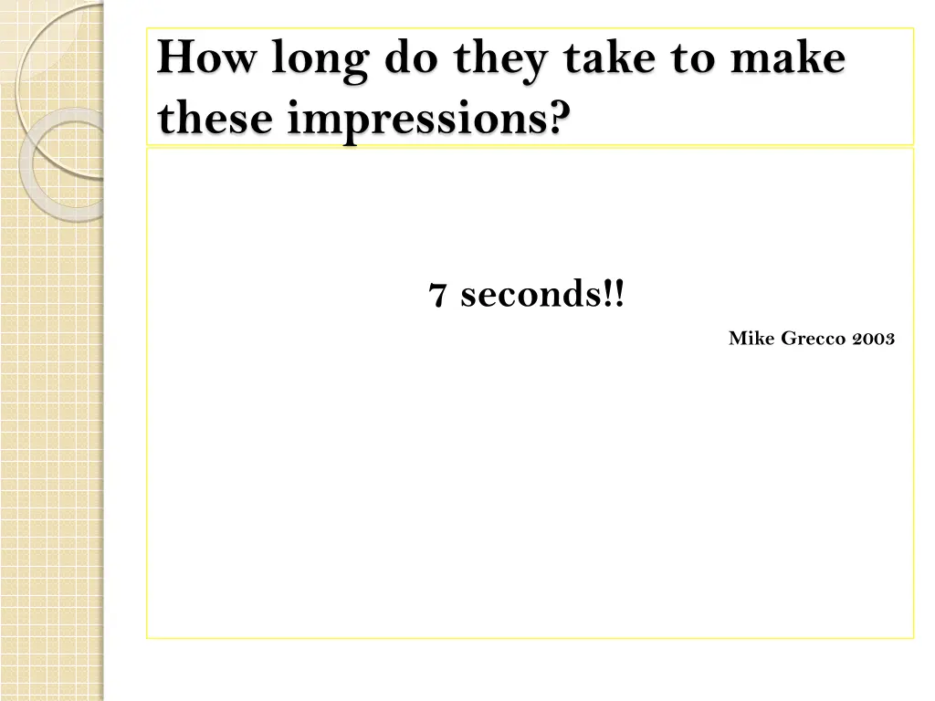 how long do they take to make these impressions