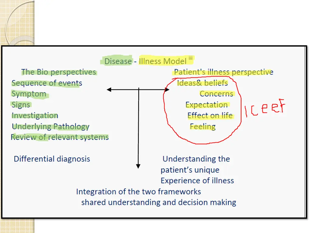 slide11