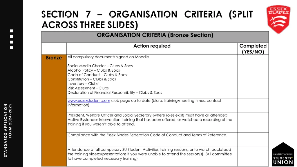 organisation criteria bronze section