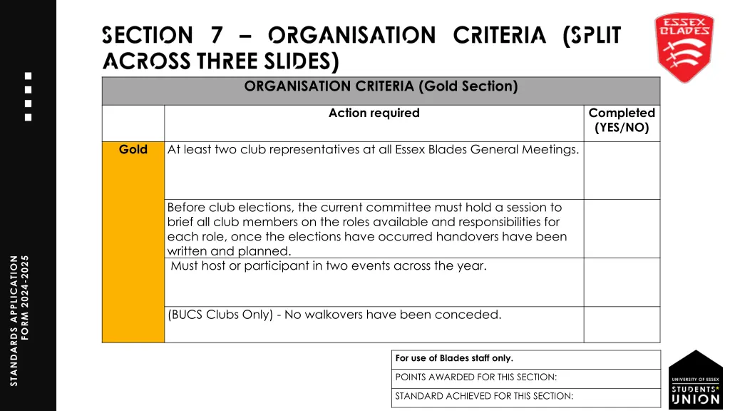 organisation criteria gold section