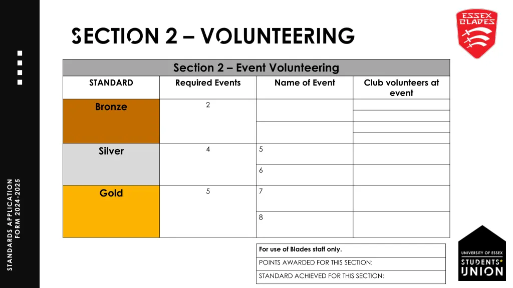 section 2 event volunteering required events