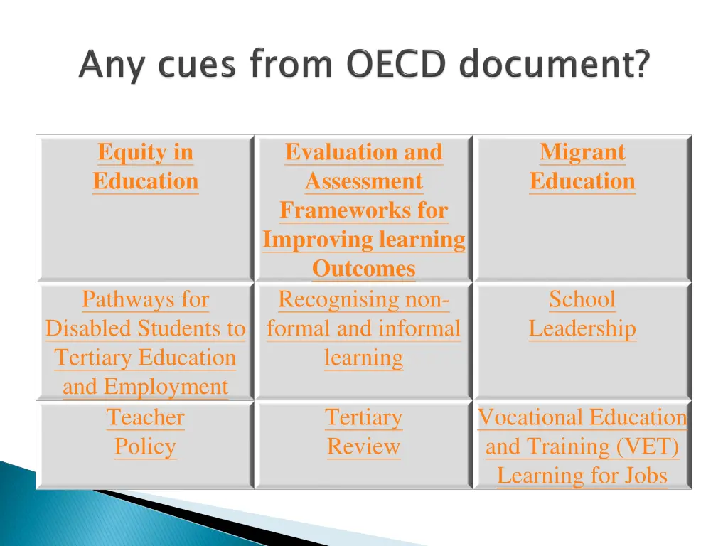 equity in education