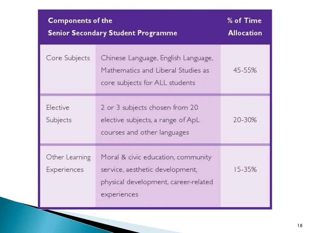 slide18