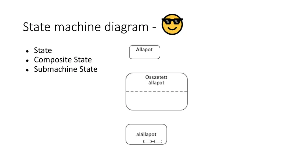 state machine diagram 2