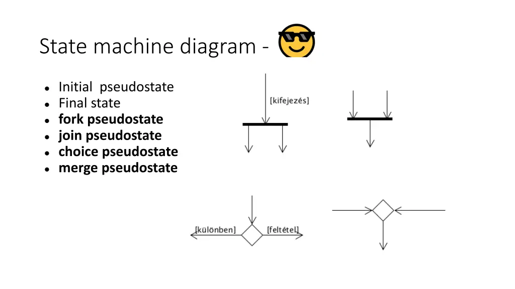 state machine diagram 3