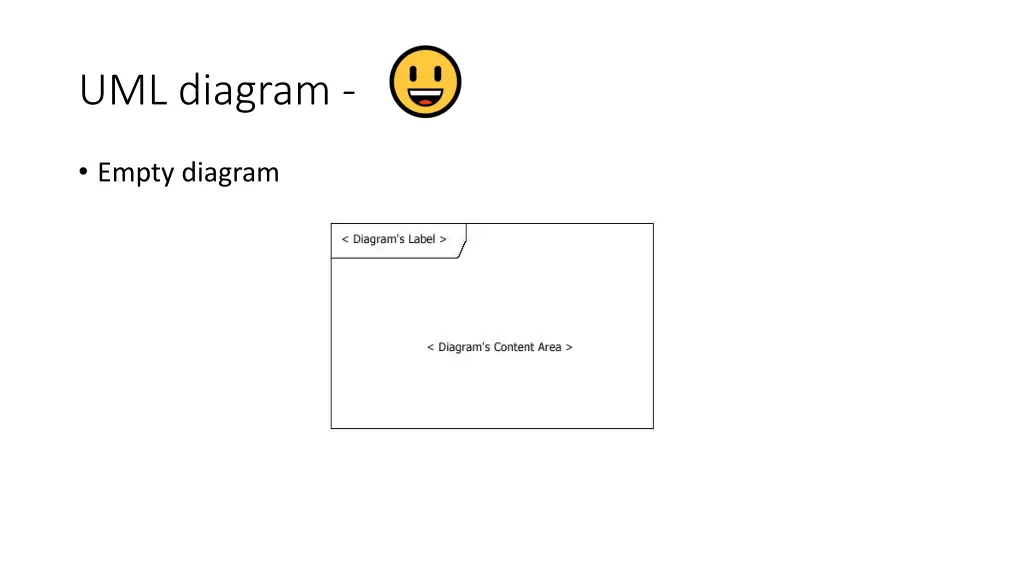 uml diagram
