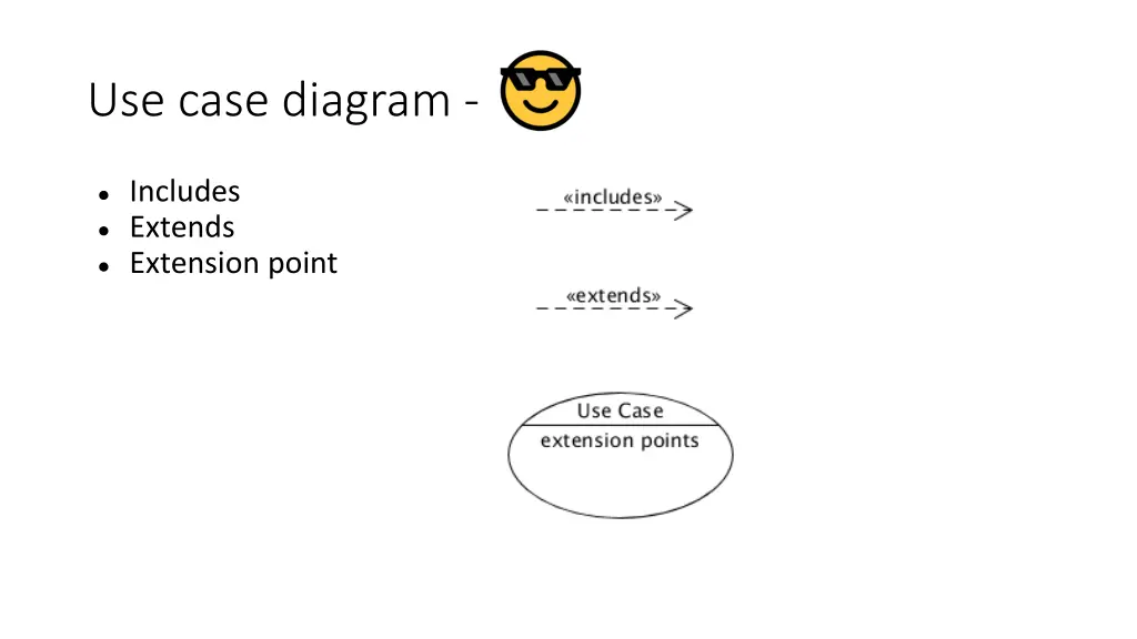 use case diagram 2