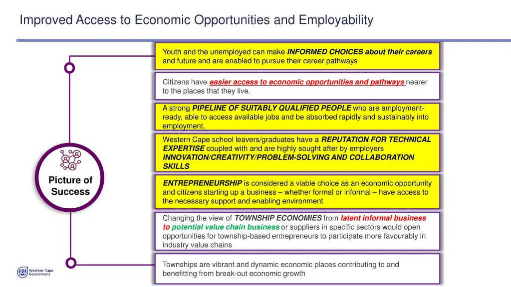 improved access to economic opportunities