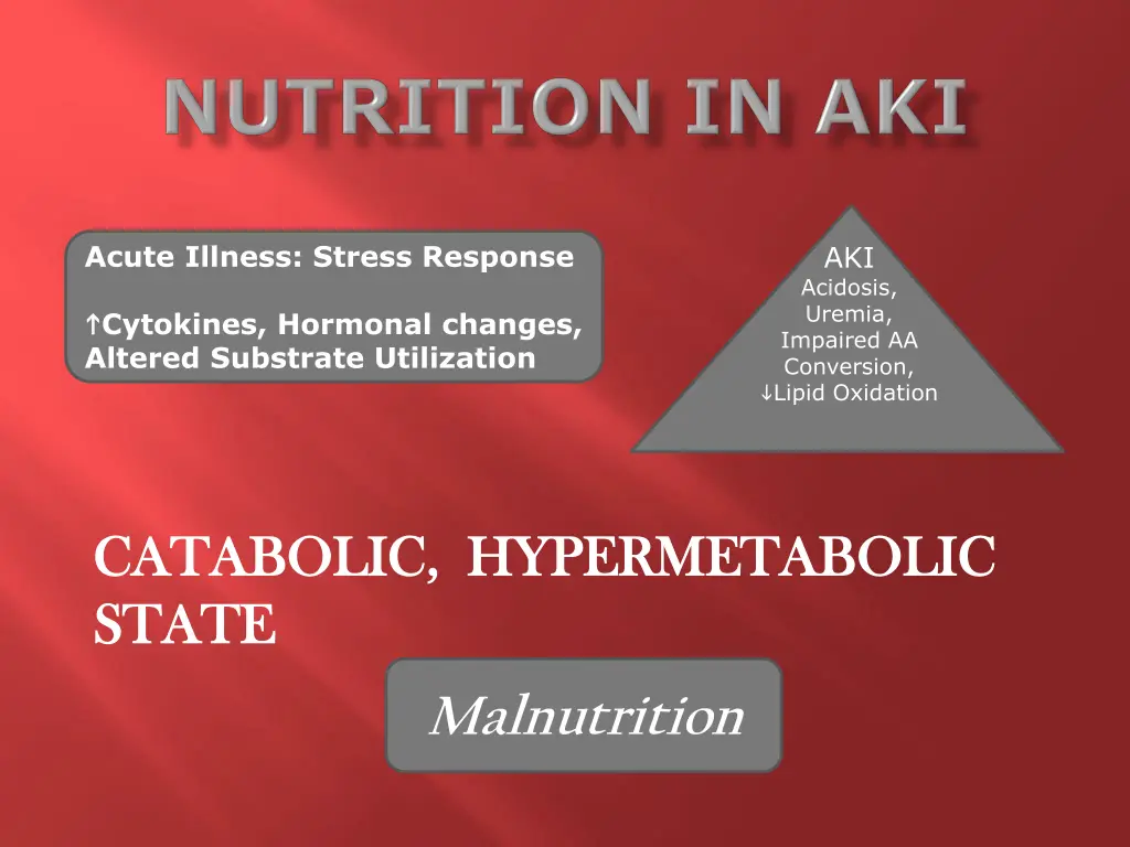 acute illness stress response